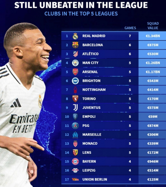 球员的称号 球员的称号